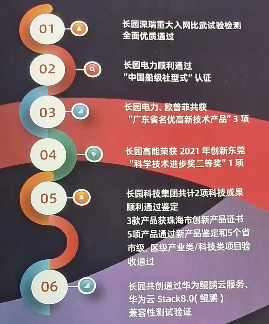喜讯！河南弘盛物业有限公司成功签约新项目